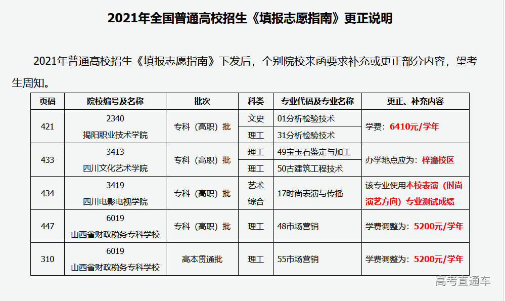 1628477629889457.png image.png