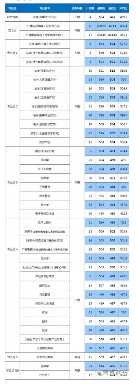 1628478033254332.png image.png