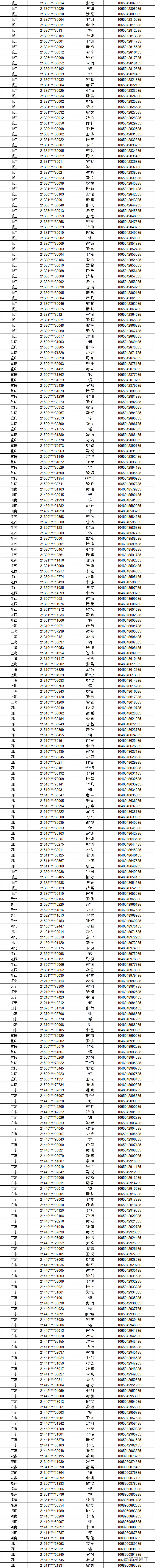 1628481130228098.png 3829d4f4942e70557a9c708324e5e20.png