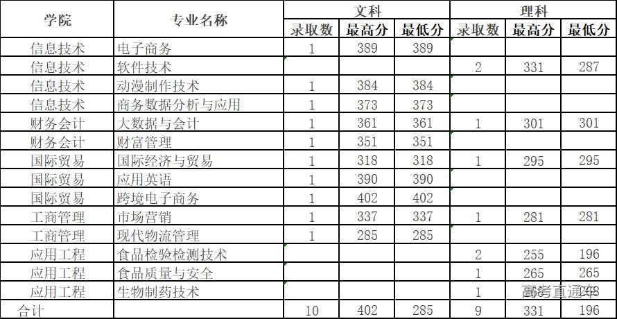 1628489249845150.png 341722d5a465cdb1a631b22238920df.png