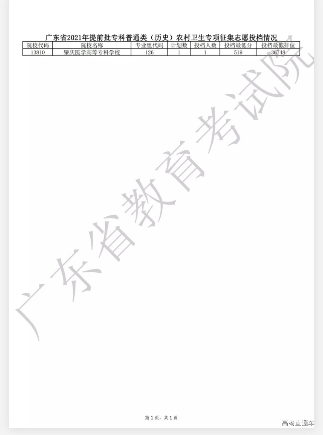 1628490504939893.jpg 50e2b800f7fba728def7f0b2ef49749.jpg