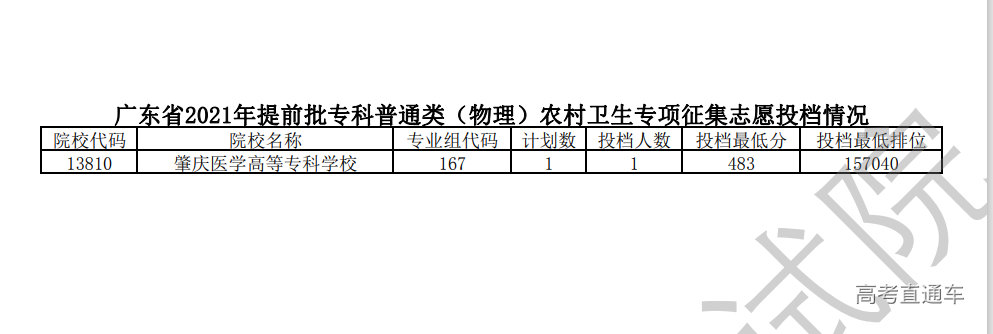 1628490721949014.png image.png