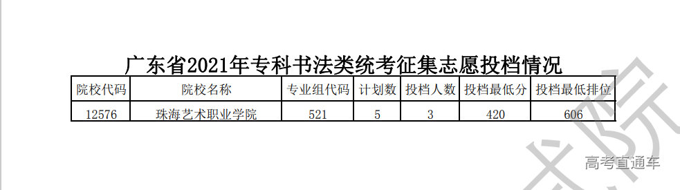 1628491316708896.png image.png