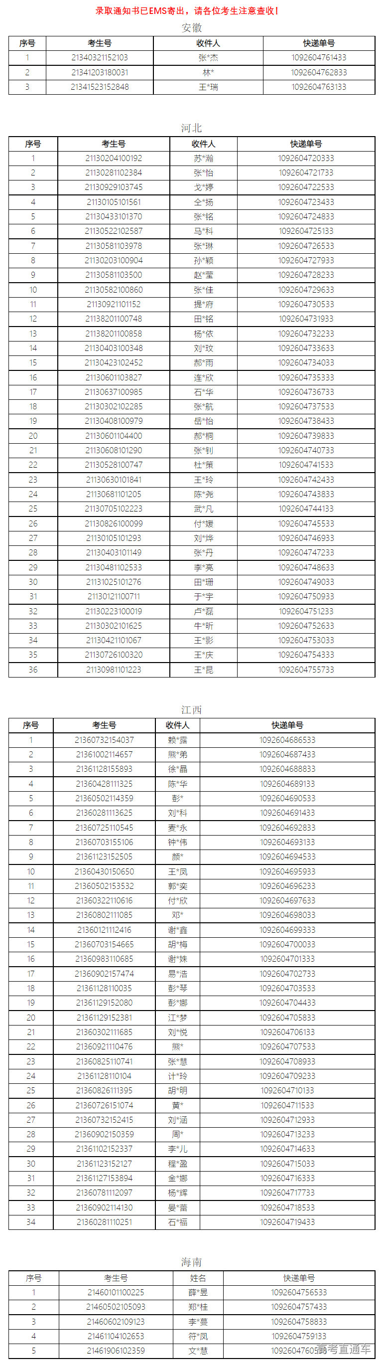 1628500138294060.png image.png