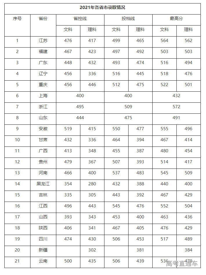 1628500828654817.png image.png