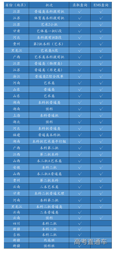 1628500961327617.png image.png