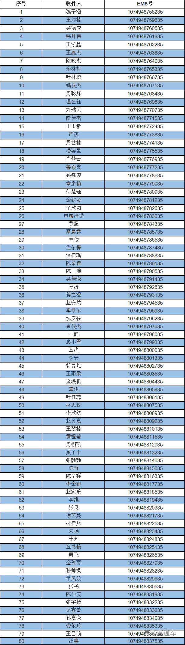 1628502525398418.png 2dd2cc0f85afe01b0b8b2ed73876e10.png