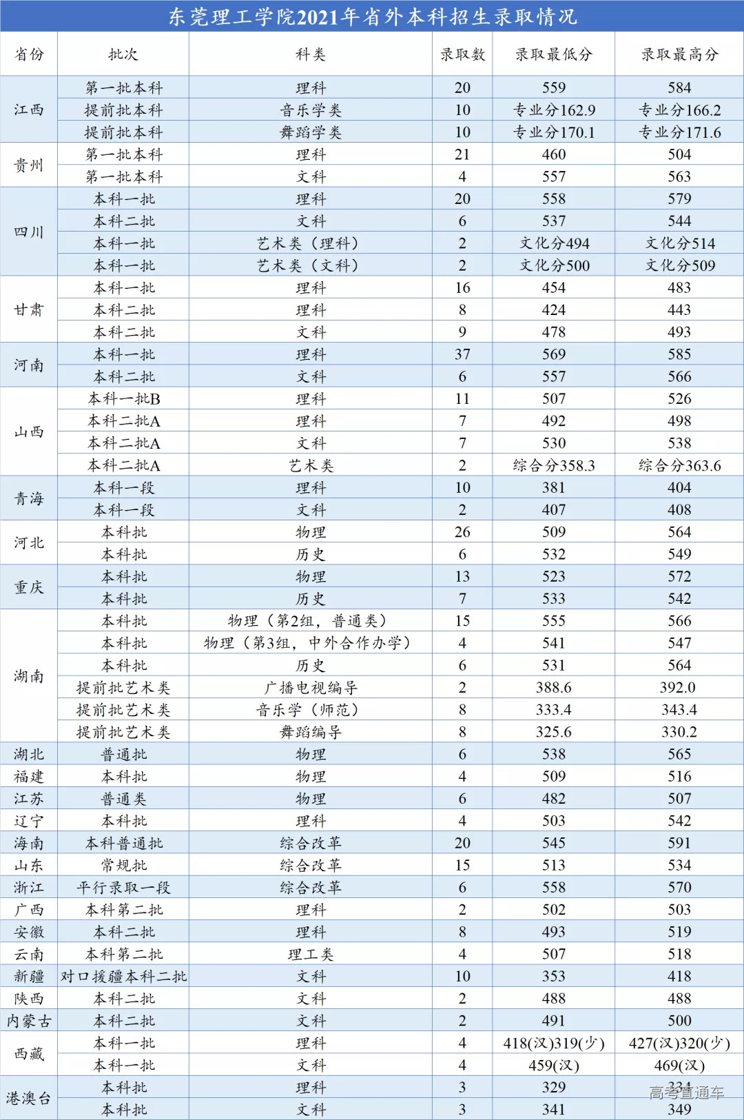 微信图片_20210721165303.png 图片