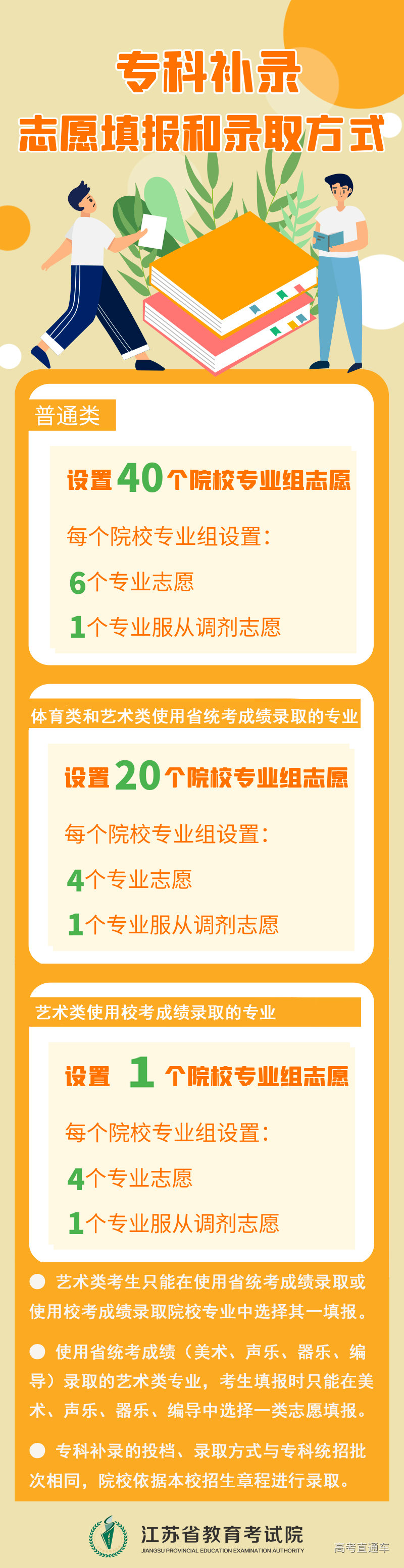 1628504922844428.png 40da030c6a08d504a95e6e03b10299be.png