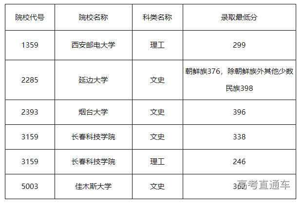 1628558532882783.png image.png