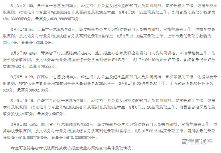 1628559418759364.png image.png