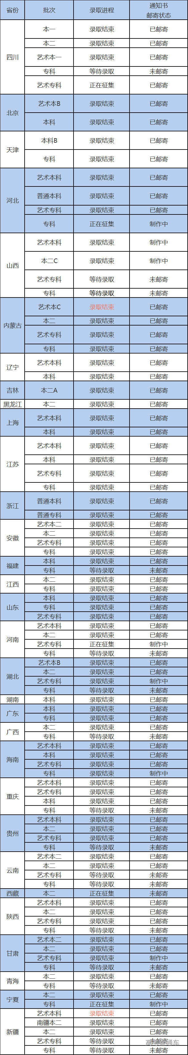 1628587497826731.png 1def21e793699bf70b901d0c7021012.png