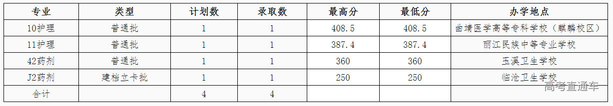 1628664966122602.png image.png