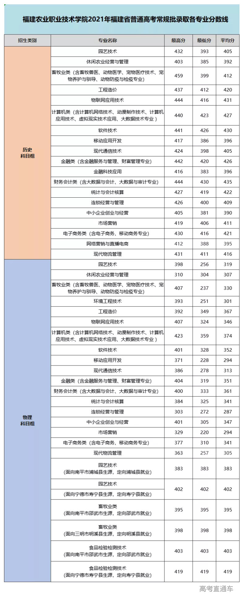 1628748317839489.png image.png