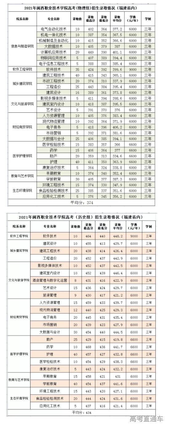 1628750124284870.png image.png