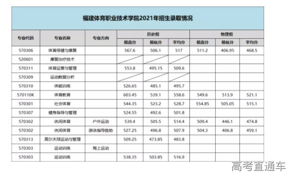 1628750284934377.png image.png