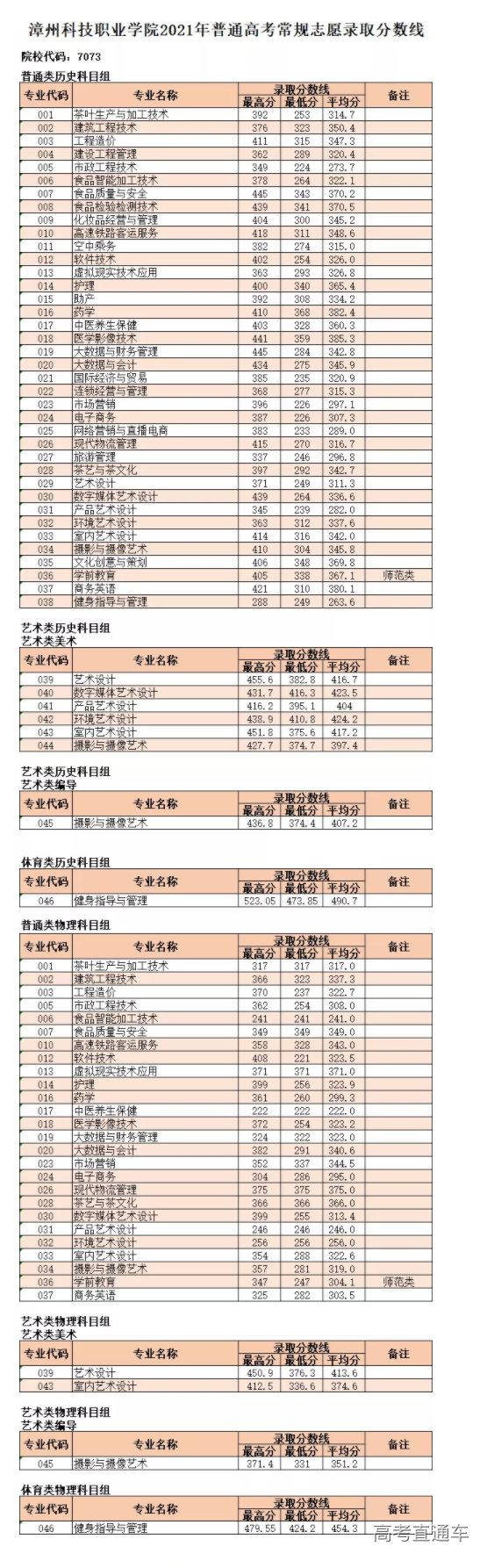 1628750500590723.png image.png