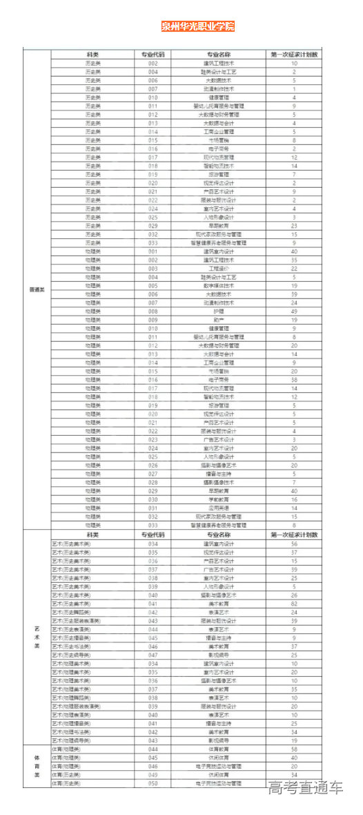 1628754417948784.png image.png