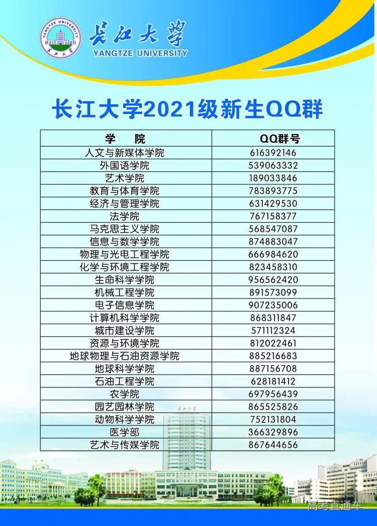 2021新生群.jpg 图片