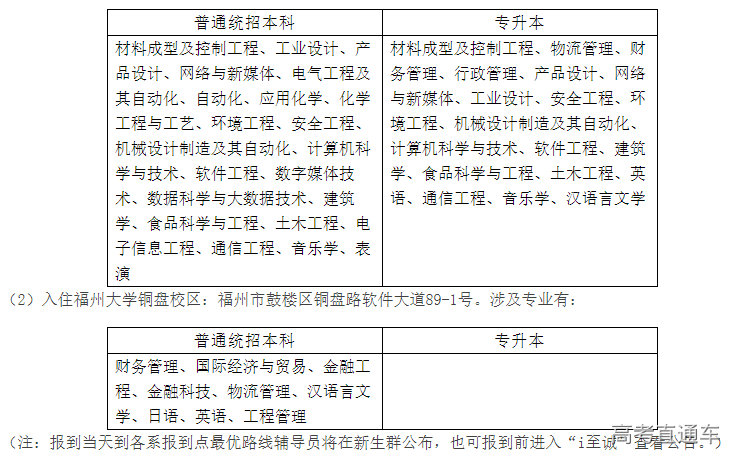 1628931142245278.png image.png