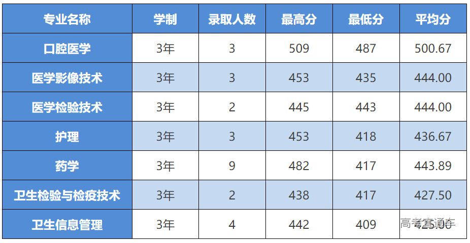 1629424258930729.png image.png