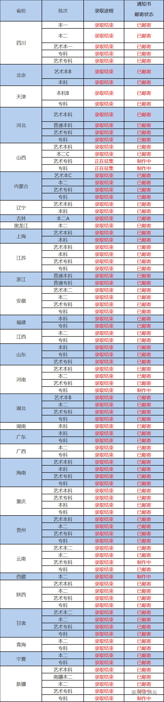 1629449488881158.png 164573ae237aa6221d3cb4b8e7f34b7.png