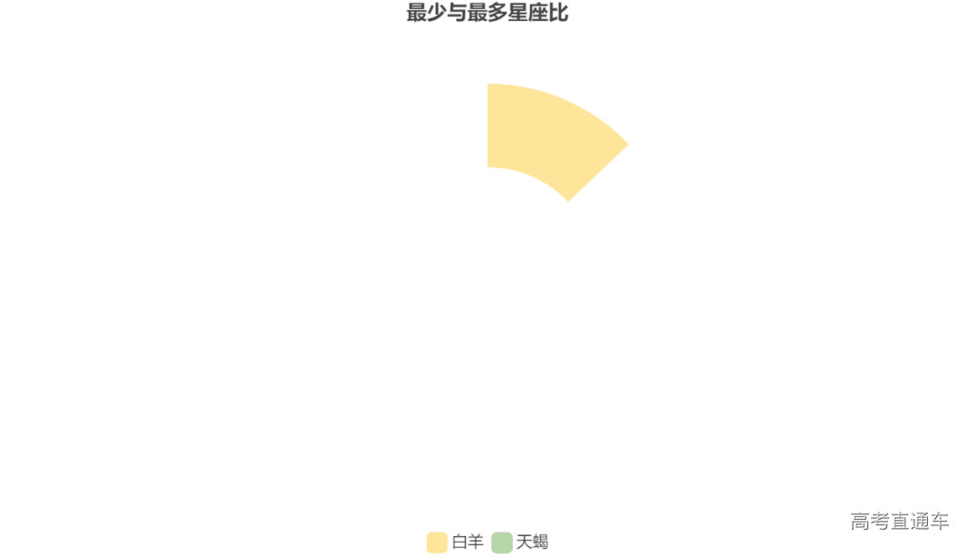 2.gif 图片