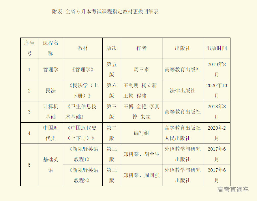 1629777419581387.png image.png