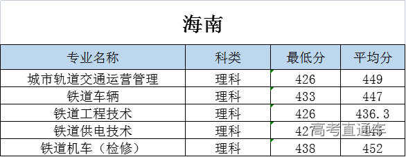1629785670962921.png 19da66aec2ce4c28b847d3dd7f87ba97.png