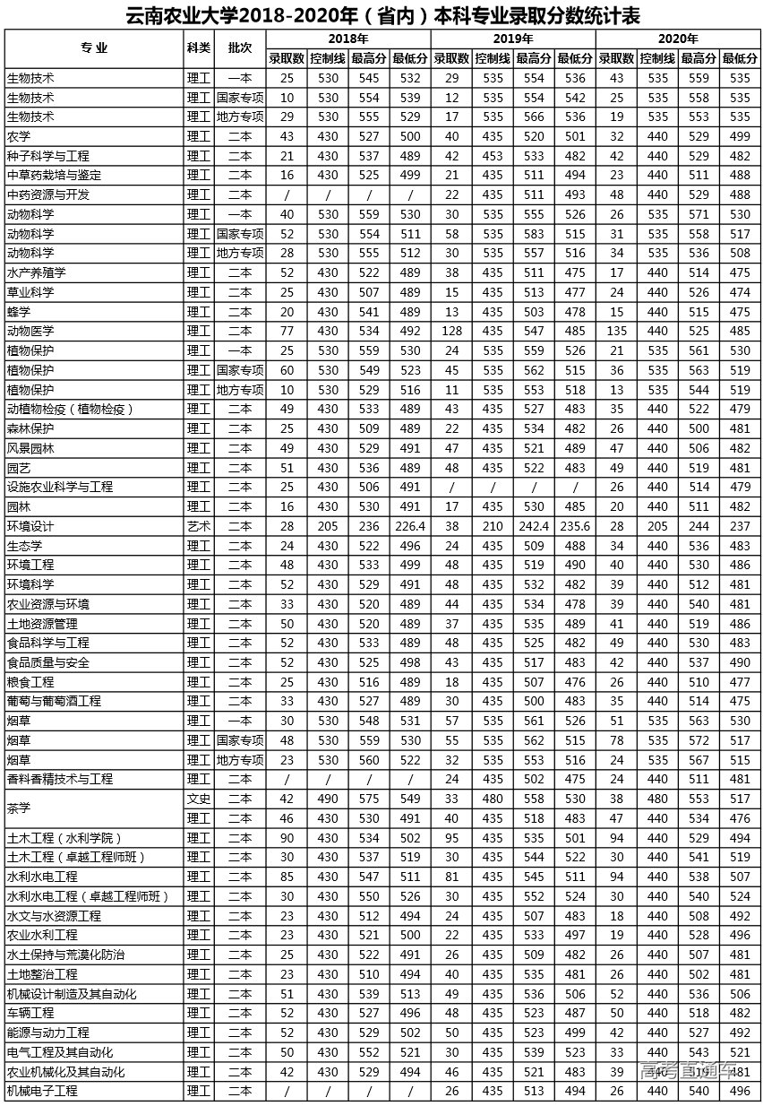 1629791295888170.png 火狐截图_2021-08-24T07-48-08.880Z.png