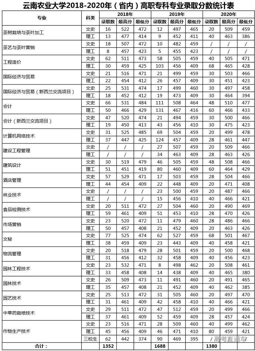1629791561308432.png 火狐截图_2021-08-24T07-52-36.534Z.png