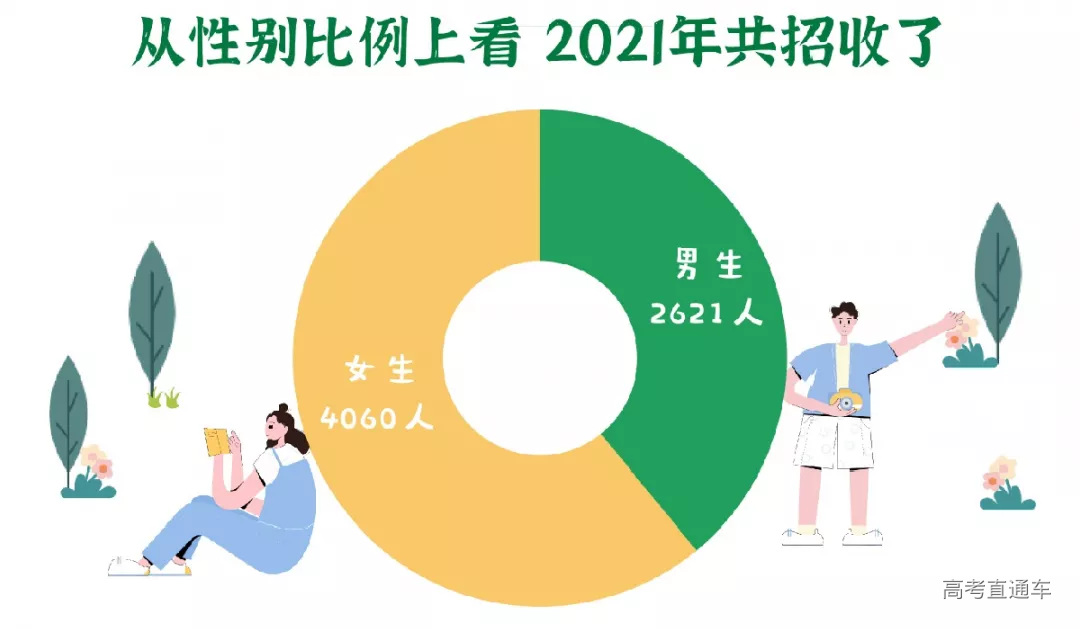 IMG_20210823_175931.jpg 图片