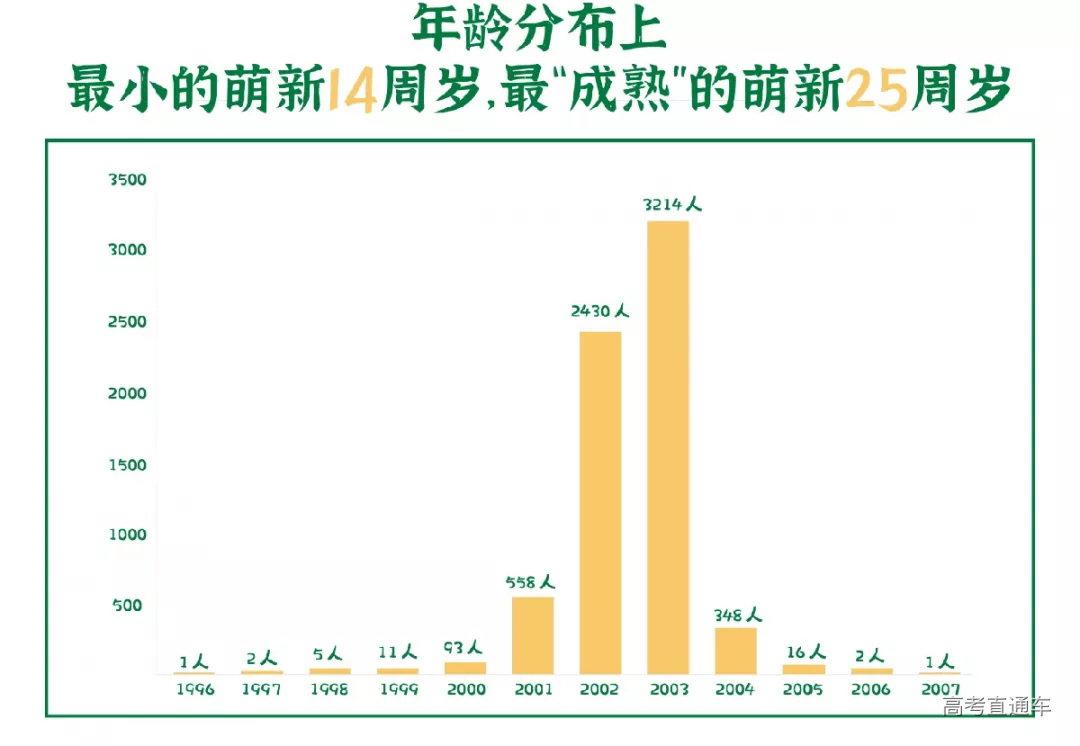 IMG_20210823_180017.jpg 图片