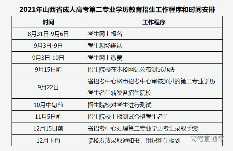 1629880893998844.png image.png