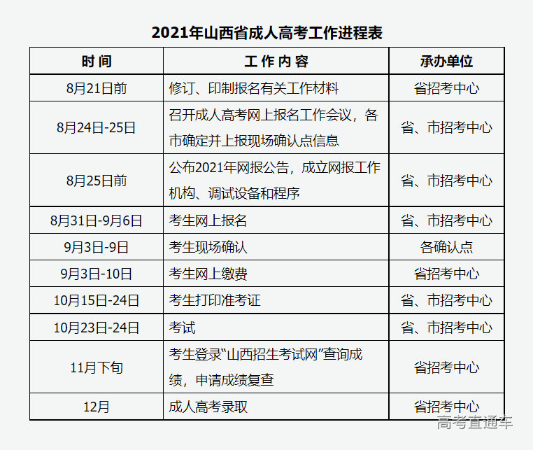 1629880918888050.png image.png