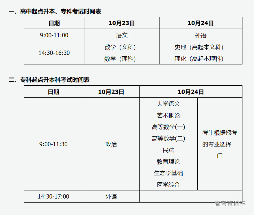 1629881462185352.png image.png