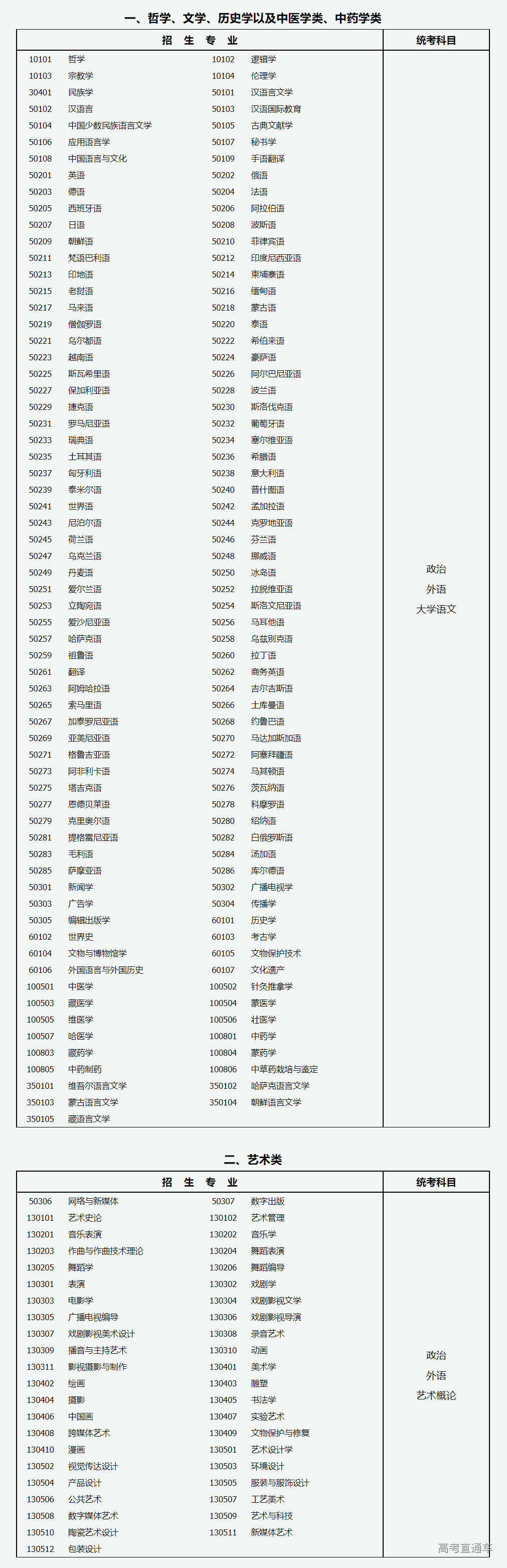 1629881599443732.png image.png