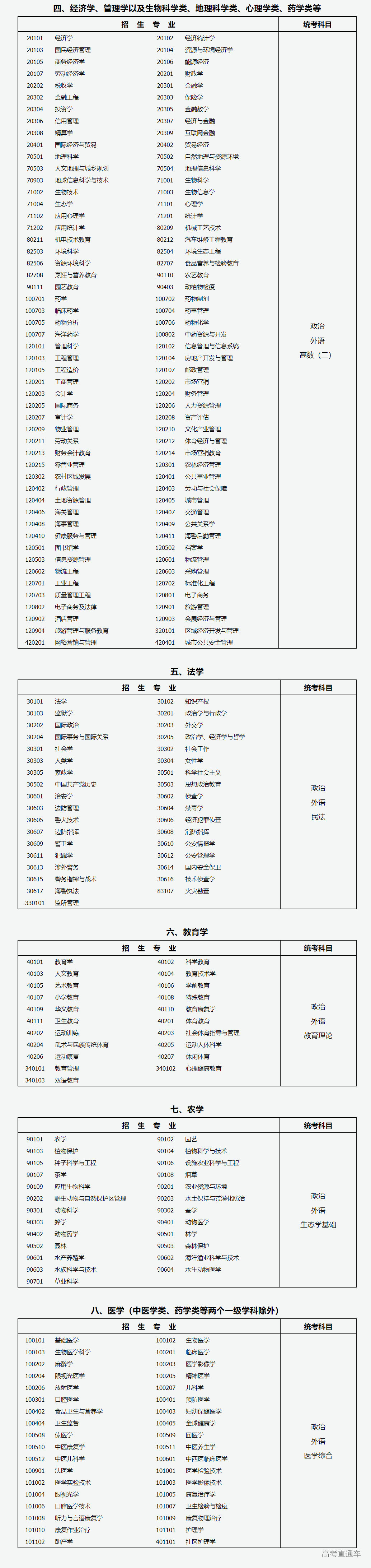 1629881636116209.png image.png