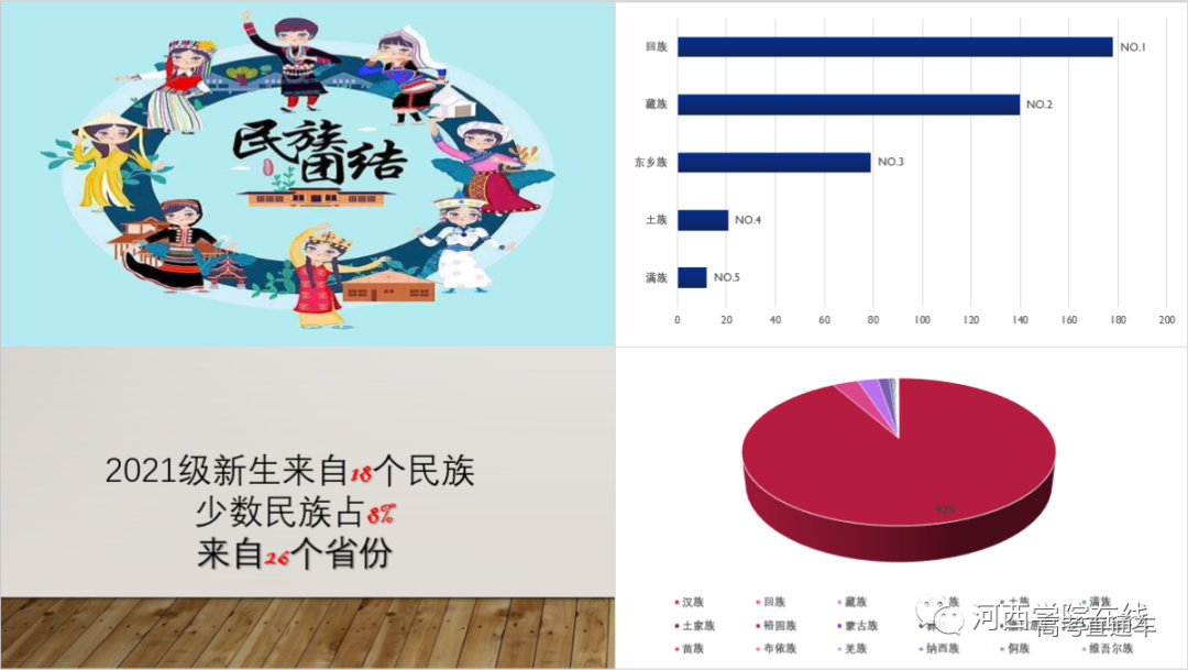 民族分布.png 图片