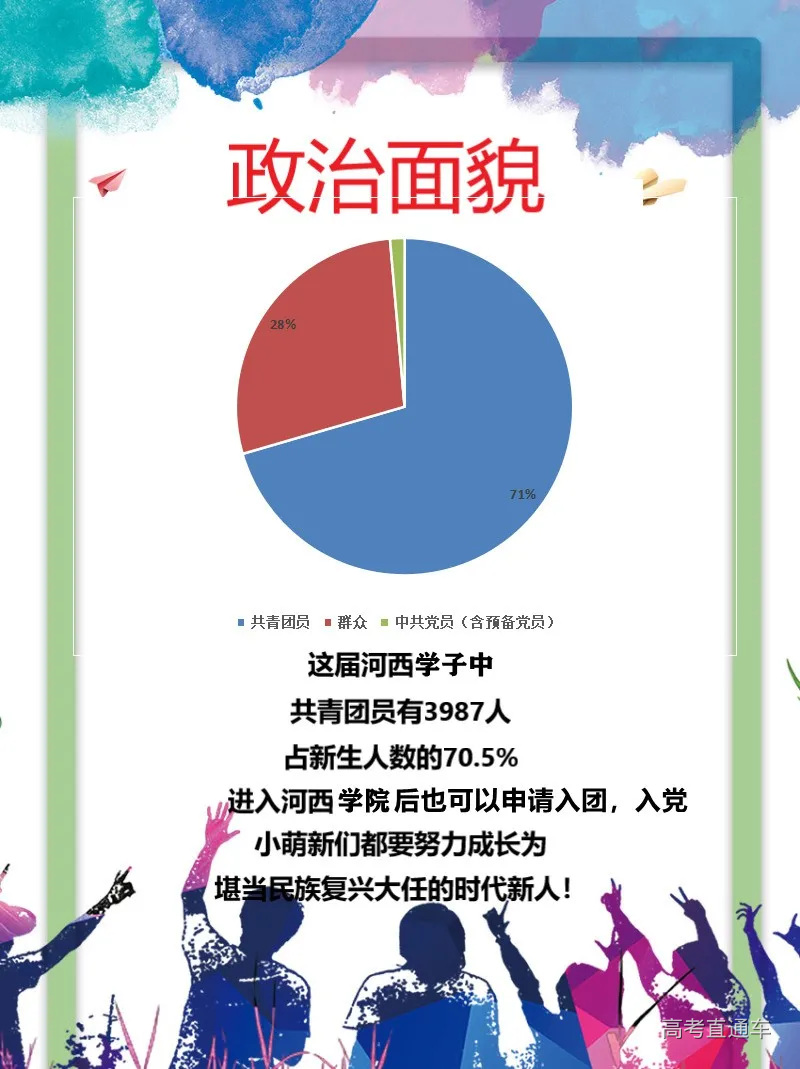 政治面貌情况.png 图片