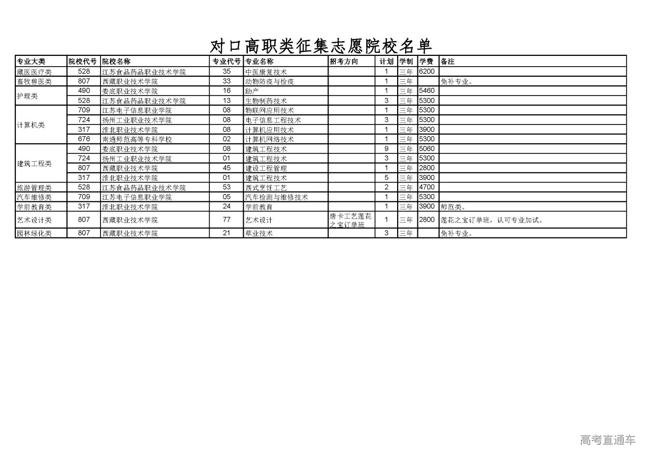 1630286673689493.png 1630237693231.png