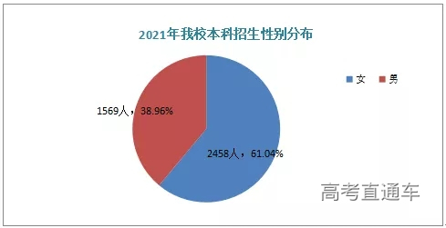 1630376915390425.webp ff08ddfe560847d06c50d9b4c9f3f353_640_wx_fmt=png&tp=webp&wxfrom=5&wx_lazy=1&wx_co=1.webp
