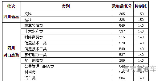 1630487321160376.png image.png