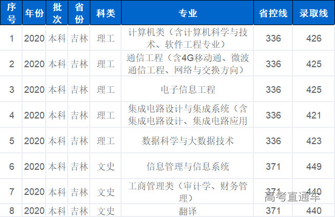 1630491000552720.png 吉林.png