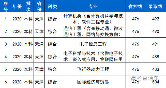 1630491655439624.png 天津.png