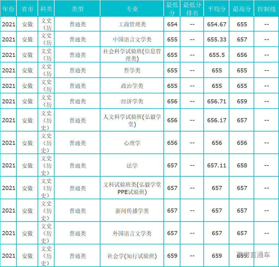 1630568205928207.png 安徽.png