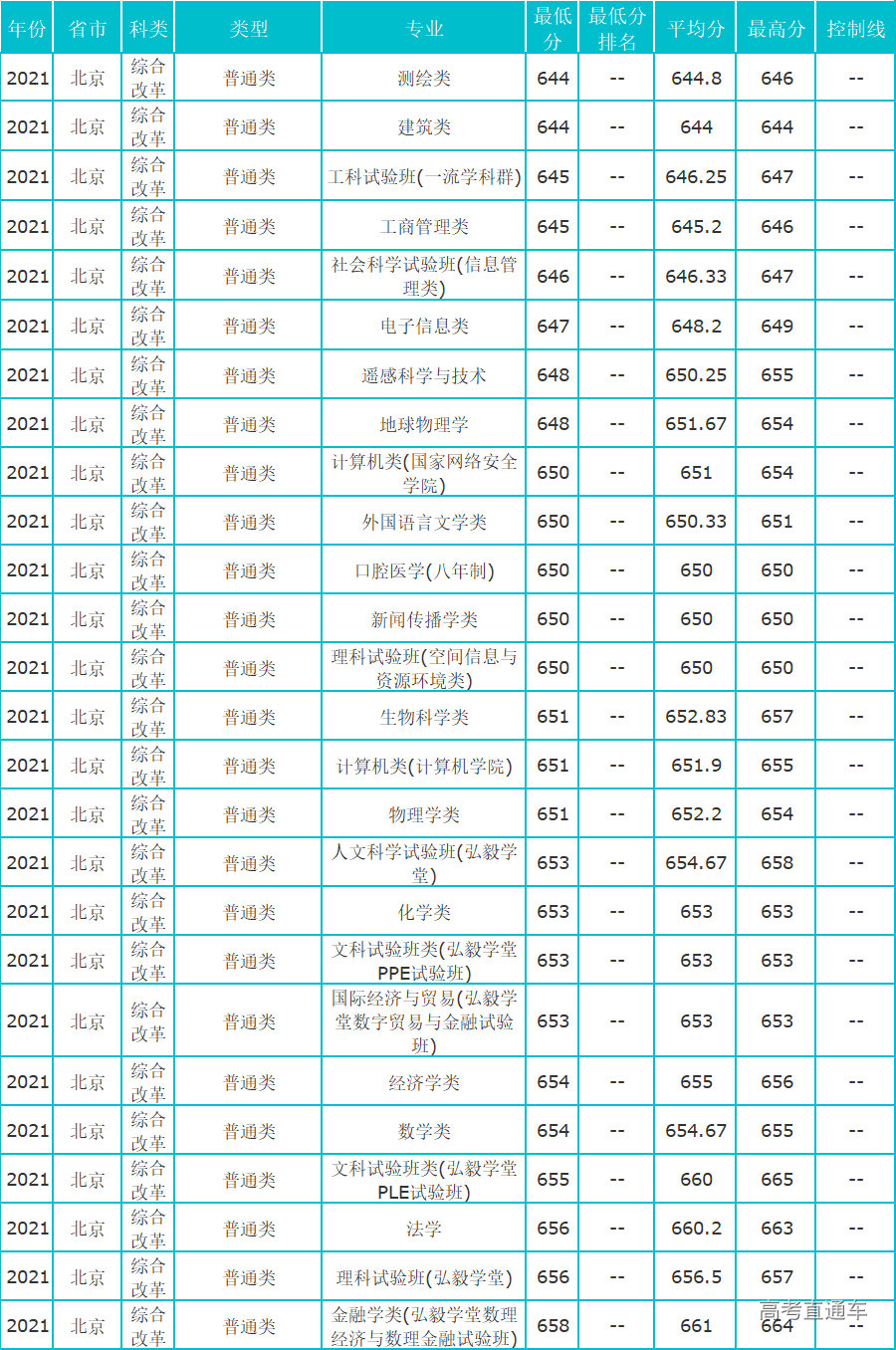 1630568223354865.png 北京.png