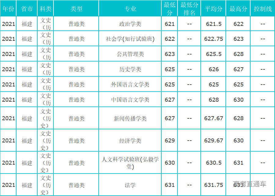 1630568236288681.png 福建.png