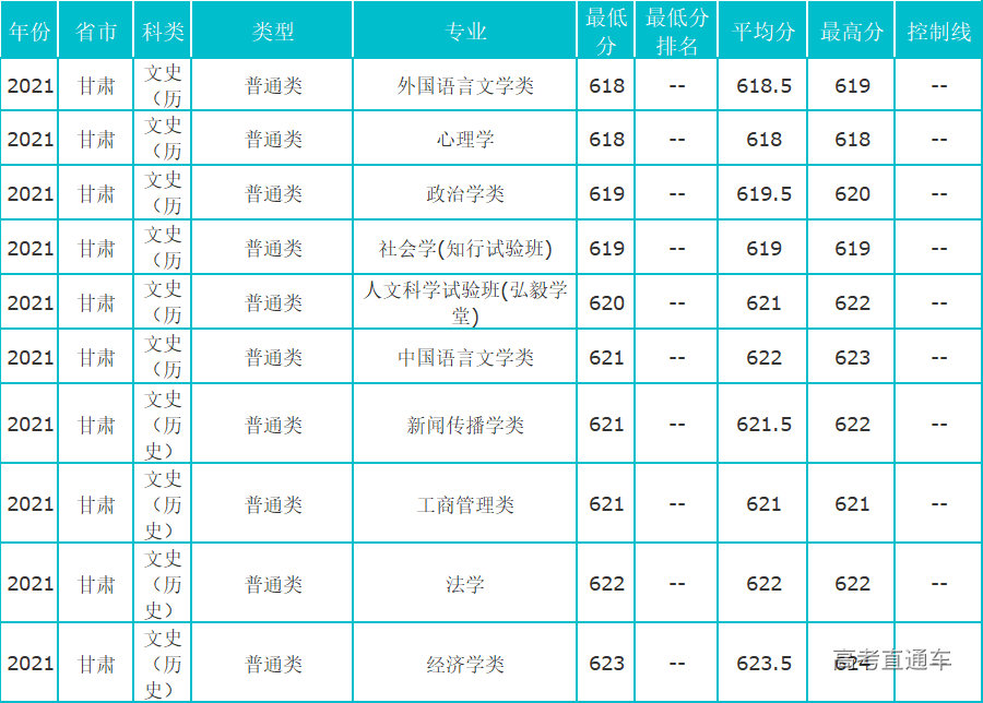 1630568244293290.png 甘肃.png