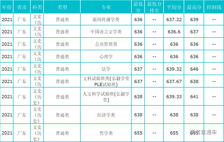 1630568274341083.png 广东.png